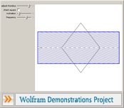 "Orbison's Illusion" from the Wolfram Demonstrations Project