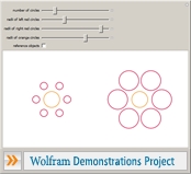 "Titchener Illusion" from the Wolfram Demonstrations Project