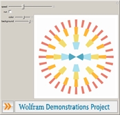 "Wheel Illusion" from the Wolfram Demonstrations Project